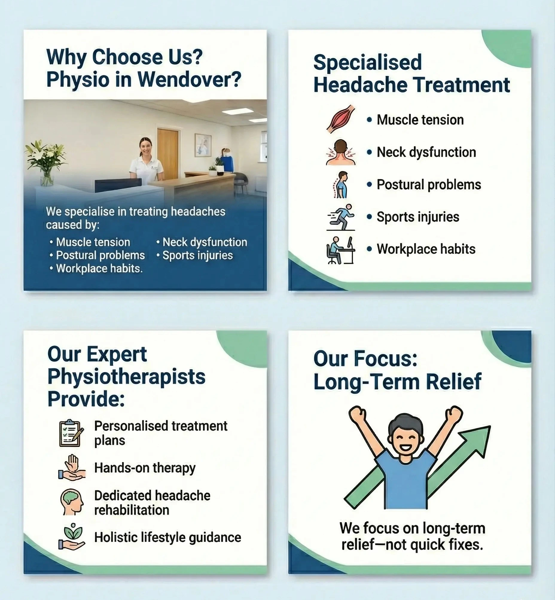A four-panel infographic for a physiotherapy clinic promoting specialised headache treatment. Panel 1: A receptionist stands at a clinic front desk. Text reads “Why Choose Us? Physio in Wendover?” with a list of headache causes treated: muscle tension, postural problems, workplace habits, neck dysfunction, and sports injuries. Panel 2: Icons representing muscles, head pain, posture issues, sports, and desk work accompany the heading “Specialised Headache Treatment” with the same list of contributing factors. Panel 3: Icons for treatment plans, hands-on therapy, rehabilitation, and lifestyle support sit beside text detailing services: personalised treatment plans, hands-on therapy, dedicated headache rehabilitation, and holistic lifestyle guidance. Panel 4: An illustrated person raising their arms beside an upward arrow with text reading “Our Focus: Long-Term Relief — We focus on long-term relief, not quick fixes.”