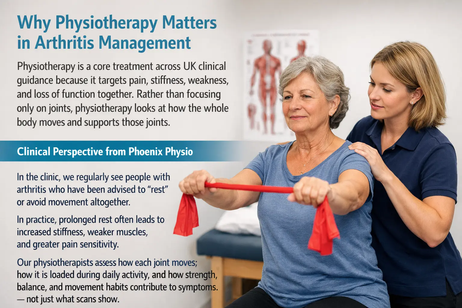 “Physiotherapist guiding an older woman with arthritis through resistance band exercises during a clinical physiotherapy session in the UK.”